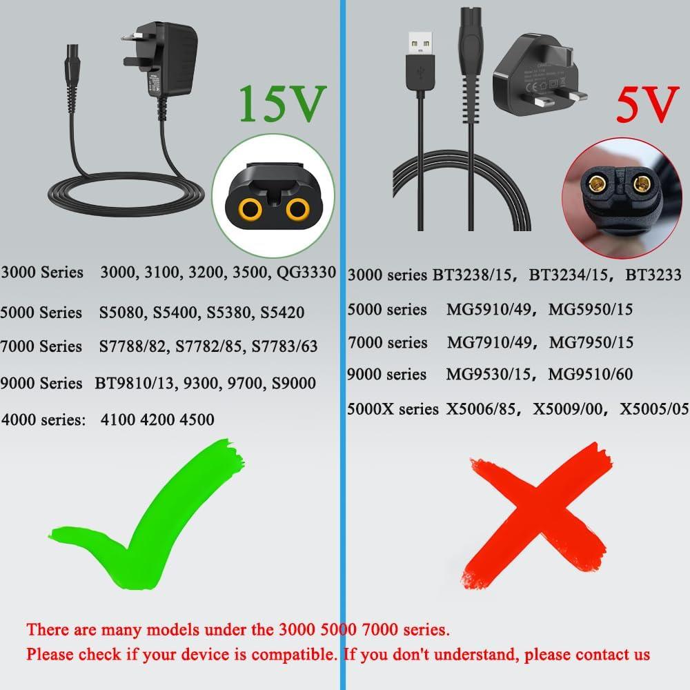 LIANSUM 15V Charger Fit for HQ8505 Philips Shaver Charger for 5000 7000 Series Razor Power Cord,Beard Trimmer BT5502,BT9810,S3333,S3233,S1332,MG7750,MG7790 Electric Razor Aquatouch Power Lead