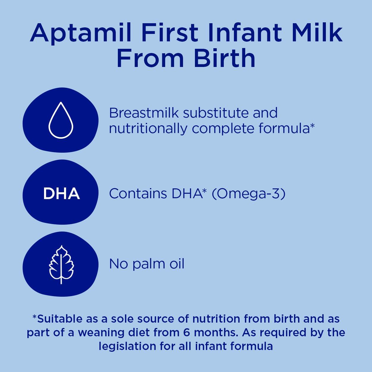 Aptamil Aptamil 1 First Infant Baby Milk Ready To Use Liquid Formula, 4 x 1l
