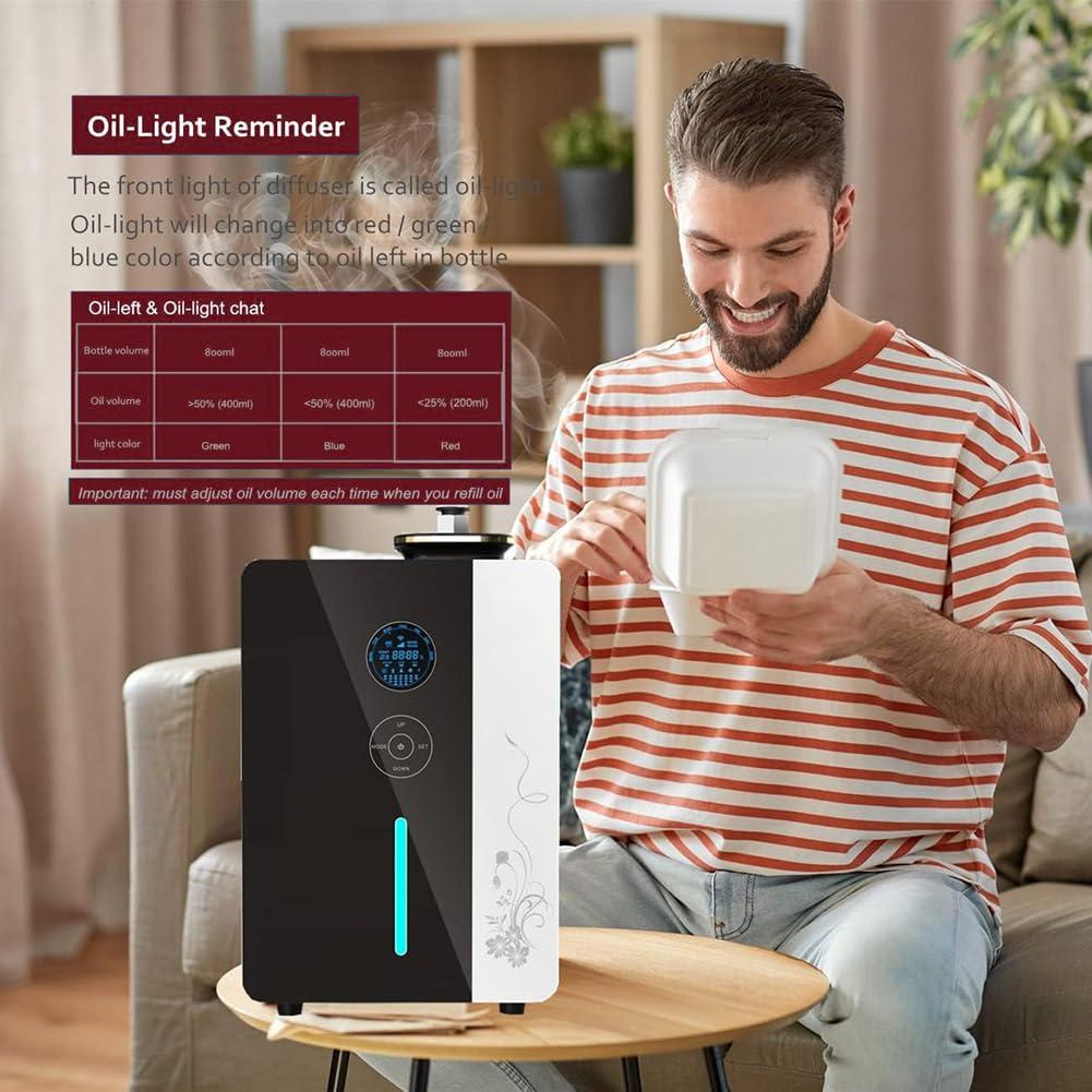 FreshCart Basics Air Scent Diffuser - Commercial Fragrance Machine for Hotel, Office, Theater, Spa - Quiet Smart Nebulizing Aroma Diffuser with Coverage