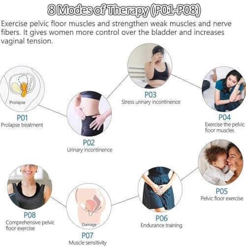 LSHFYV LSHFYV Pelvic Floor Strengthening Device Women, Electric Pelvic Muscle Exerciser for Women, Stimulate & Tighten 12,000x - 28 Min Use - Magnetic Design - For Stronger Pelvic Muscles