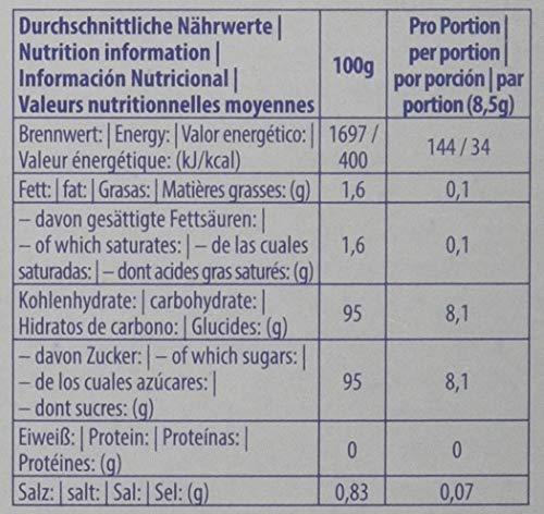 PEZ PEZ Refill Packs (Box of 100)