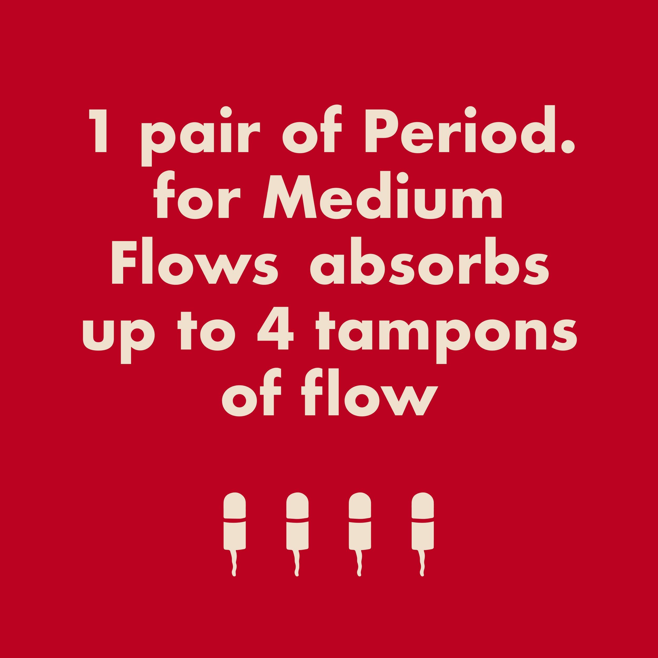 Period. By The Period Company The Period Company| High Waisted Period Underwear for Women| Light Absorbency| Menstrual Panties for Teens | Incontinence | Absorbent Panty | Postpartum | Leak Proof | Black-Medium, Black, M