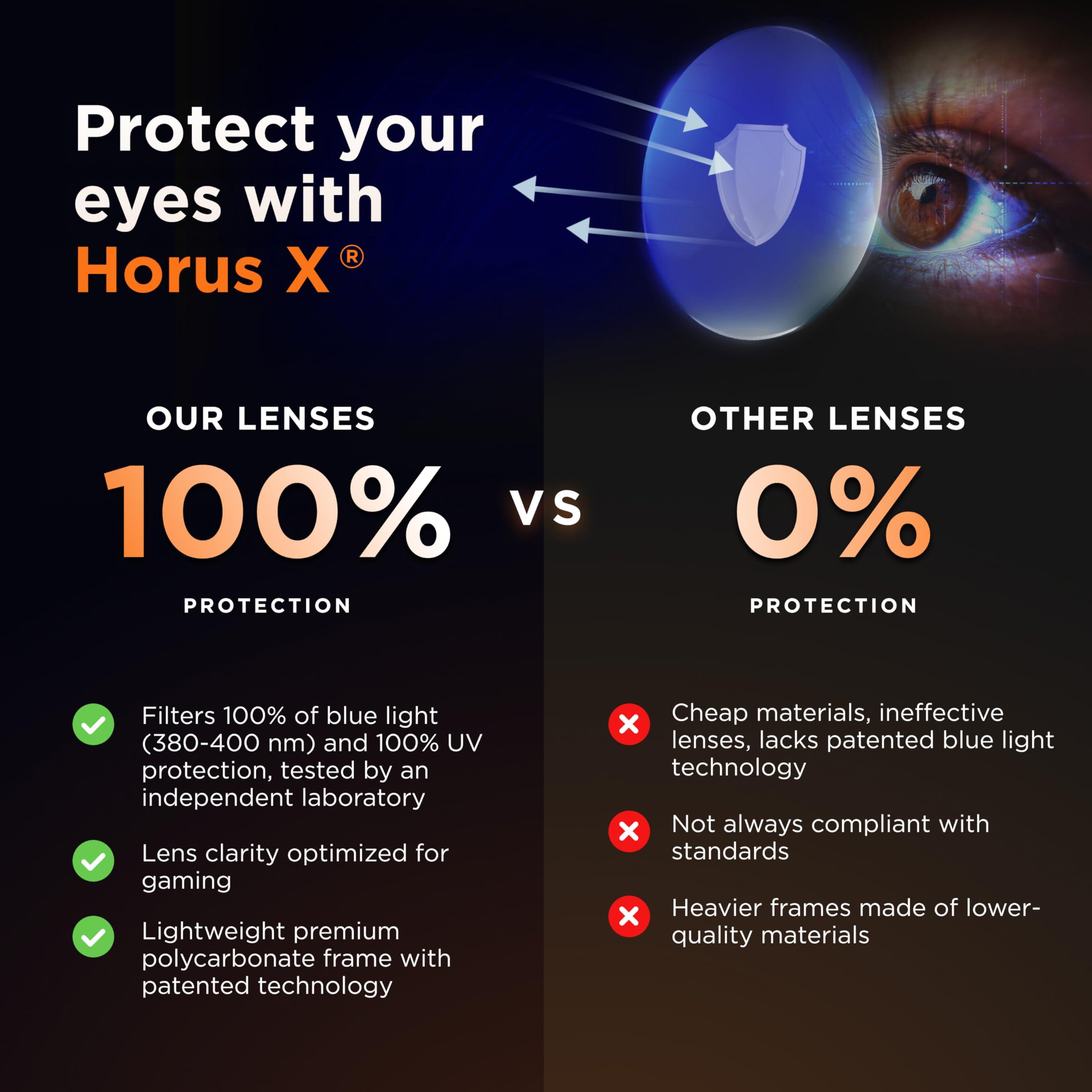 Horus X Horus X Gaming Glasses Blue Light Blocking Computer Screen Glasses | Anti Fatigue & Eyestrain | ONE Amber